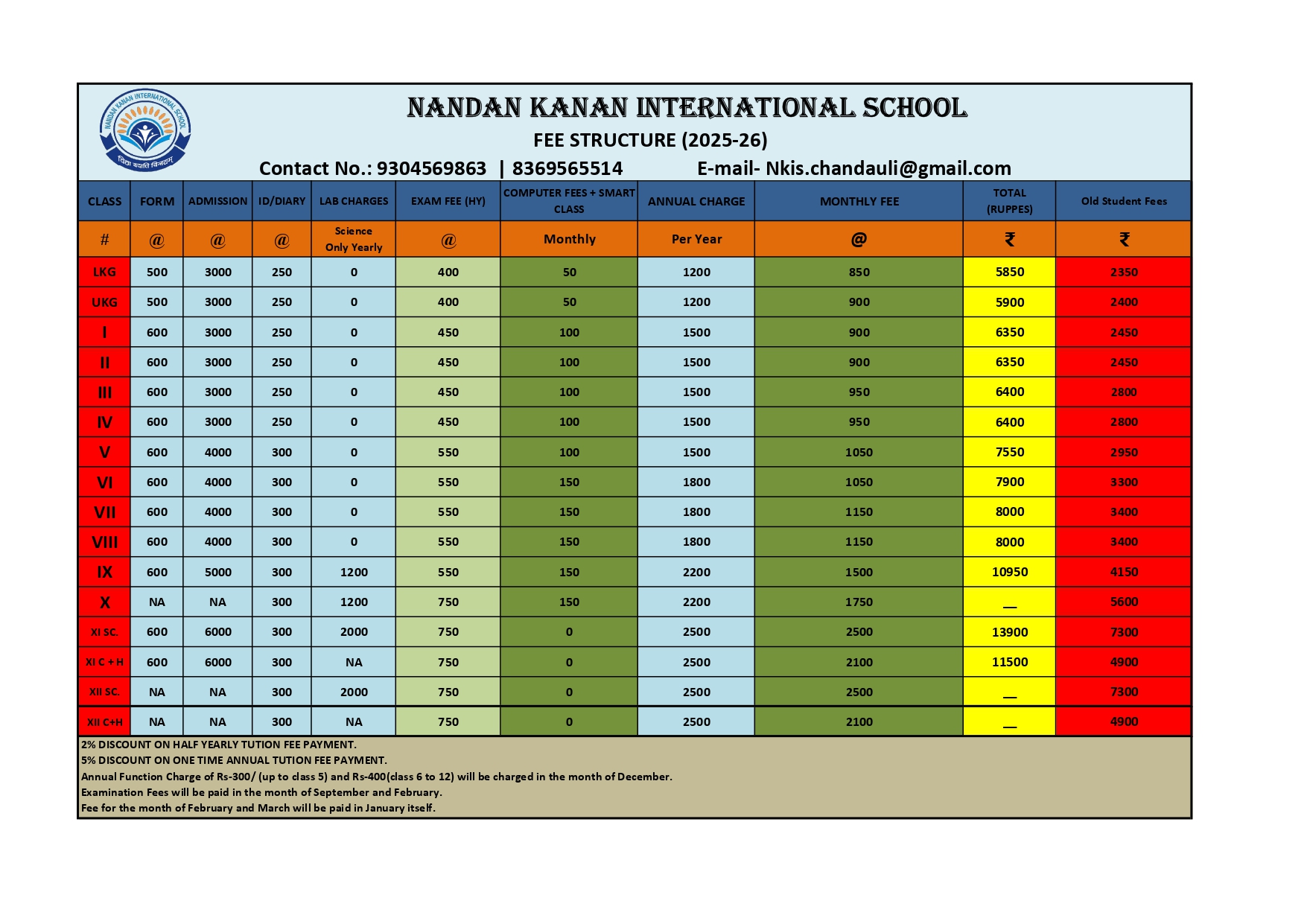 fee chart_page-0001.jpg
